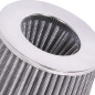 Honda Civic (96-00) Short Ram Induction Kit