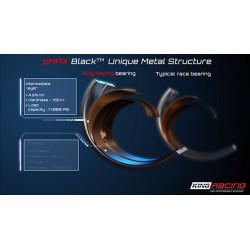 King Racing Main Bearing Set STDX RB26DETT
