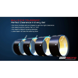 King Racing Pleuellager Set