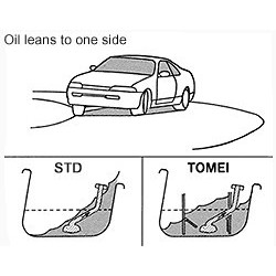 TOMEI Oil Pan Baffle Plate  RB26DETT