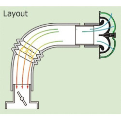 HKS Air Intake Super Power Flow Kit 150-60 Universal