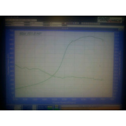 Skyline RB25 RB26 Benchmark Coil Pack Set