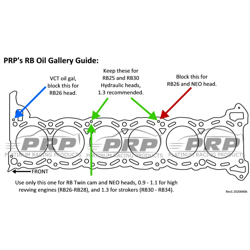 Prp Rb Oil Gallery Block Off Jdm Heart